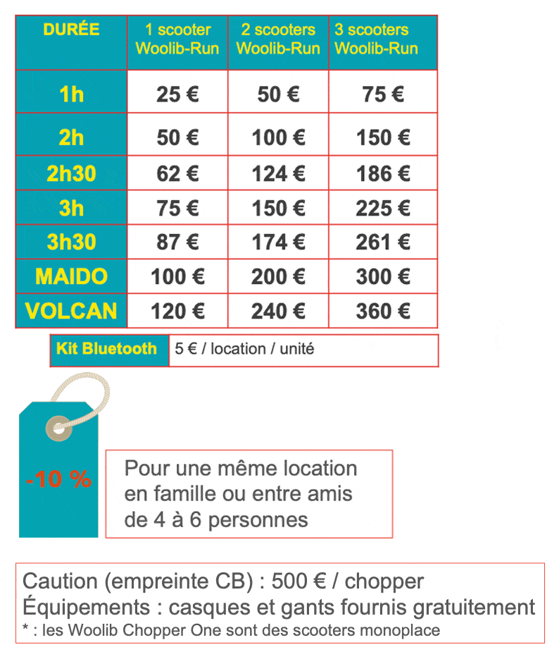 Woolib_randos_tarifs2021 Woolib-Run : tarifs randos éco-tour 2021