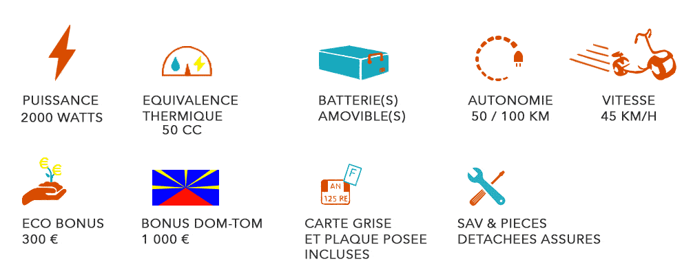 Woolib Chopper 2 les essentiels