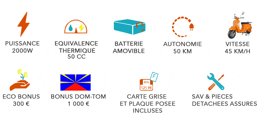 Woolib-RT2 les essentiels