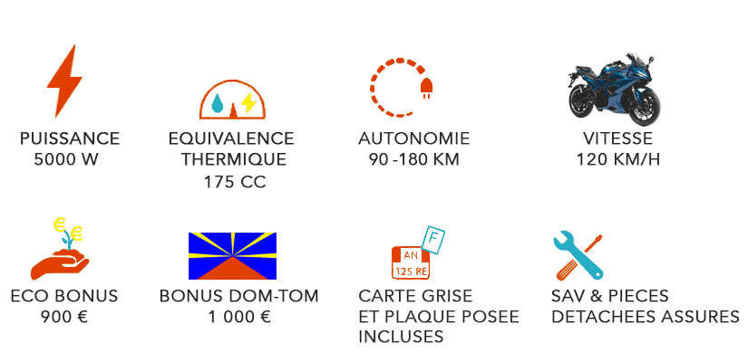 Woolib RS les essentiels