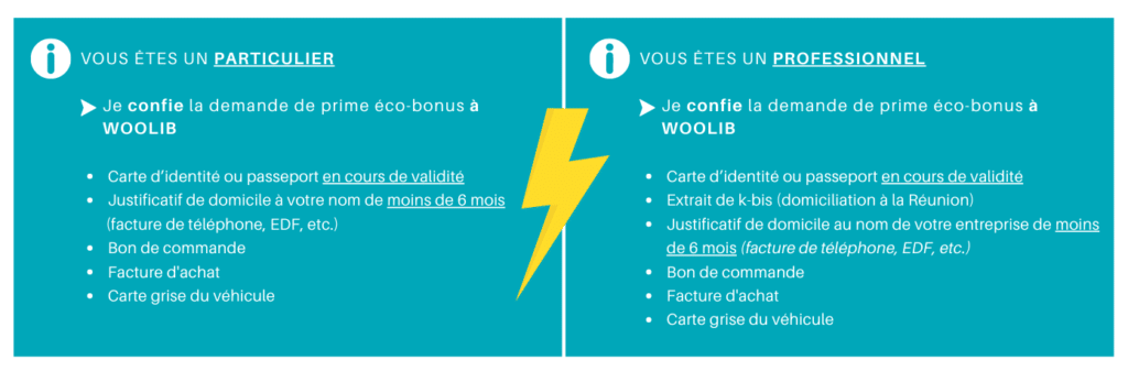 WOOLIB_tableau-docs-prime-ecobonus