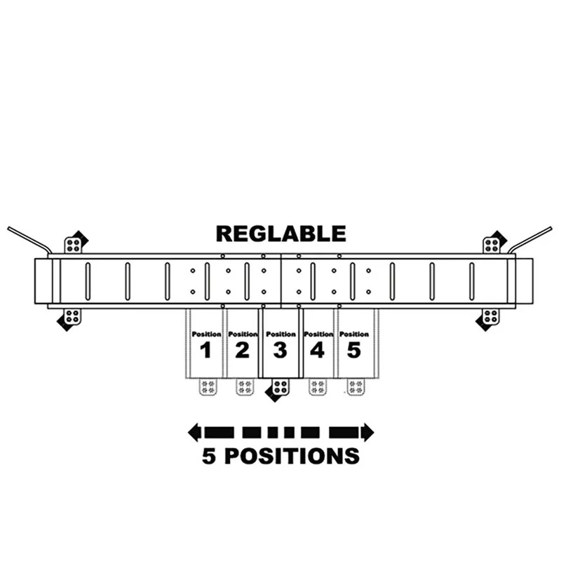 Woolib_cart_positions