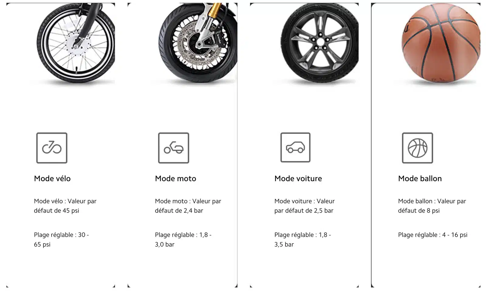 Woolib_compresseur-portable_usages